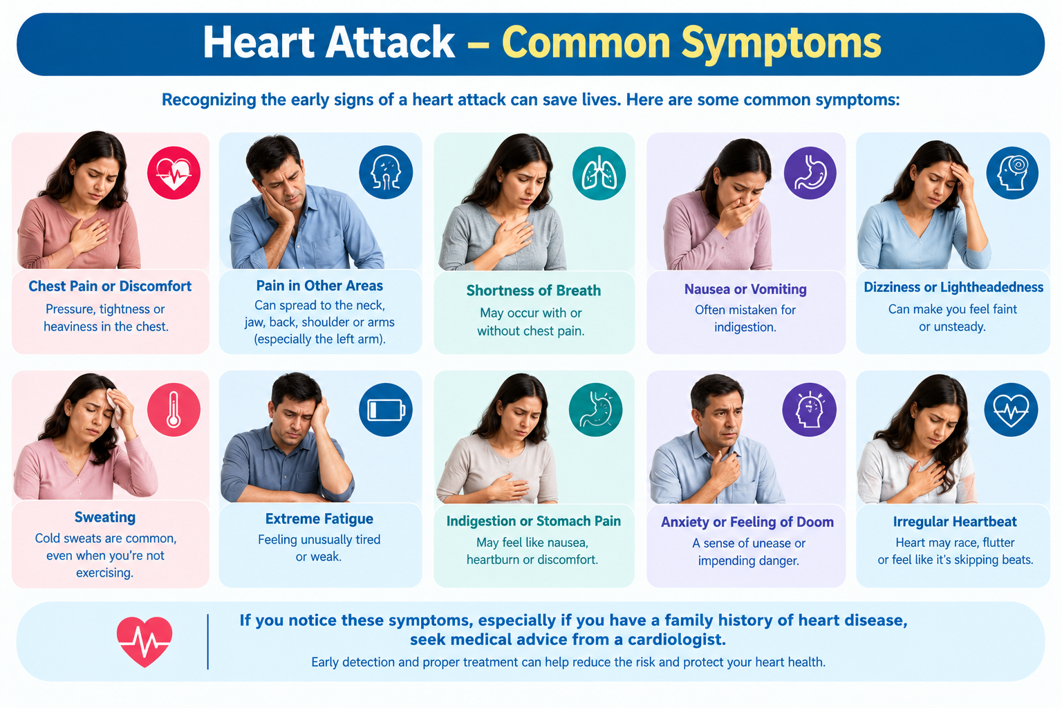 Heart Attack Symptoms Infographic