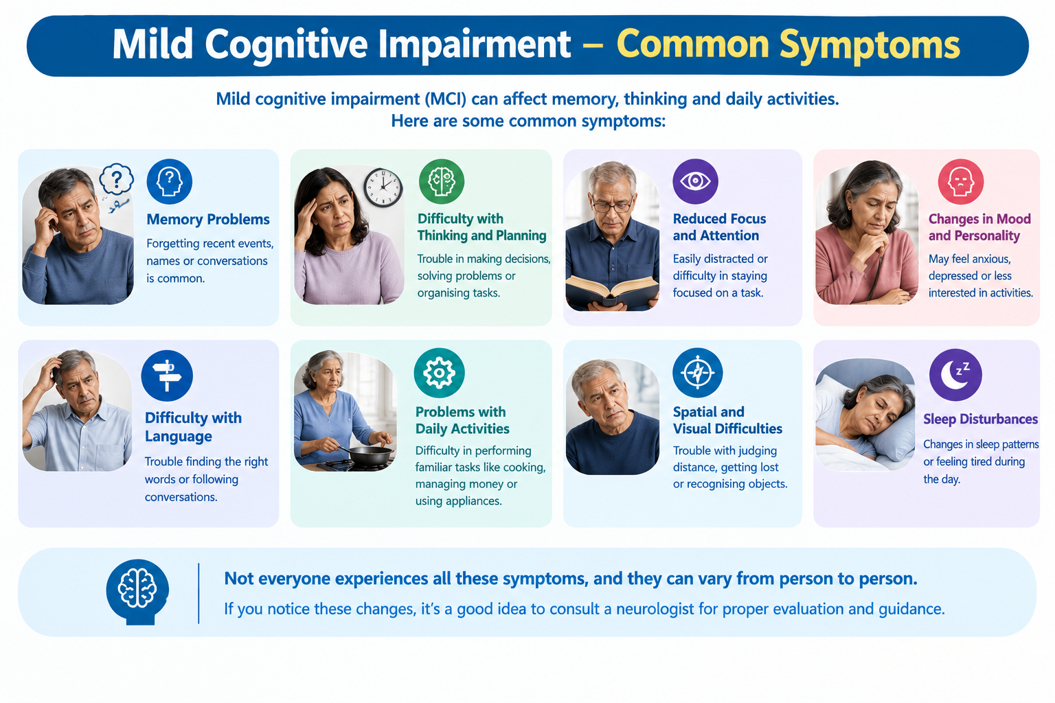 Mild Cognitive Impairment Symptoms Infographic